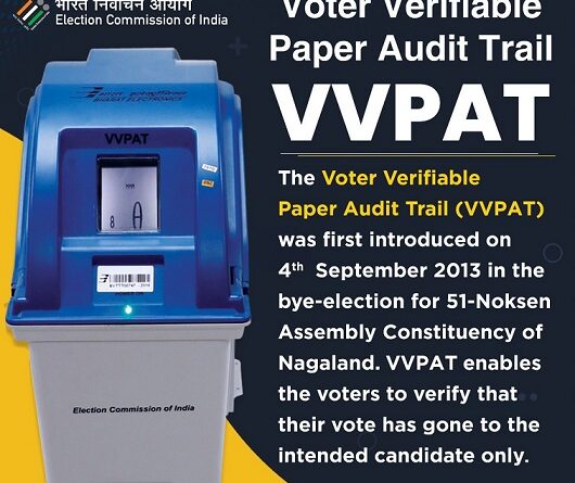  वेरिफिएबल पेपर ऑडिट  ट्रेल  (VVPAT)